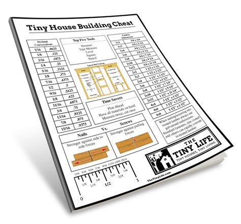 tiny life cheats|Tiny Life Cheats for Macintosh .